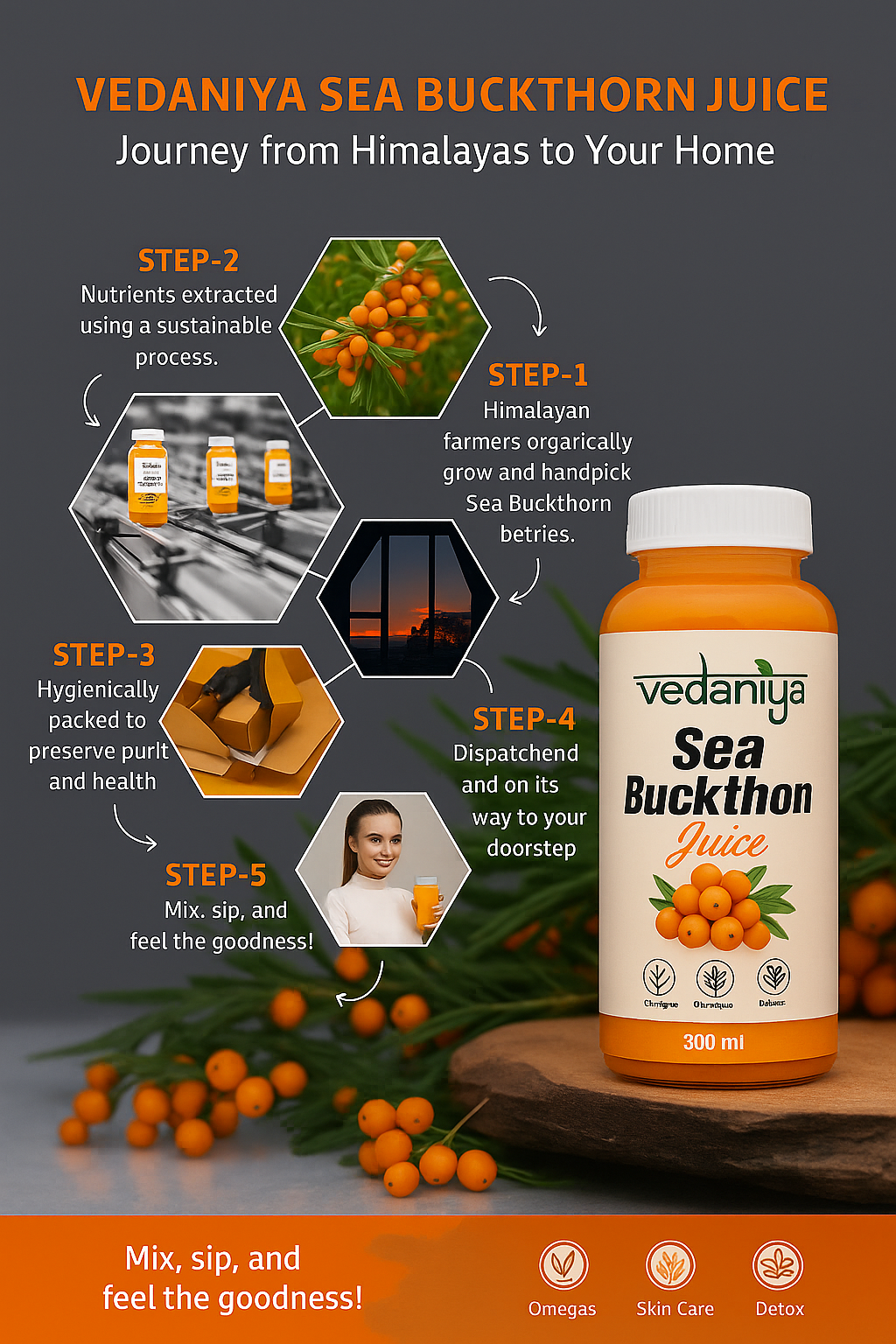Himalayan Sea Buckthorn Berries Juice - Pure & Natural